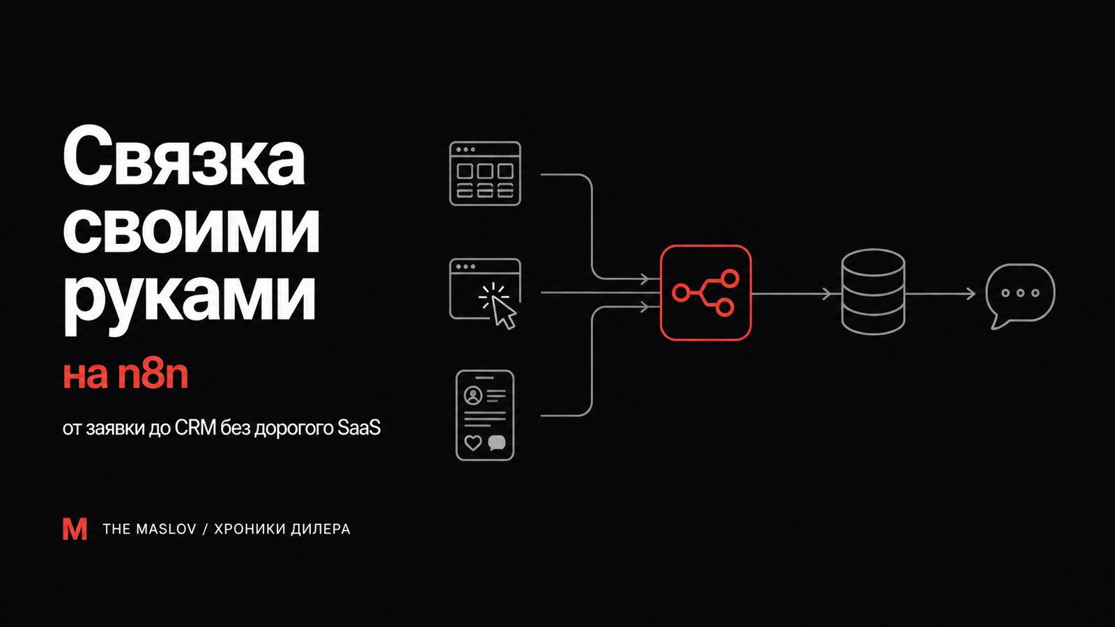 Схема на тёмном фоне: заявки с Авито, Директа и VK сходятся в красный узел n8n, дальше в CRM и автопрогрев